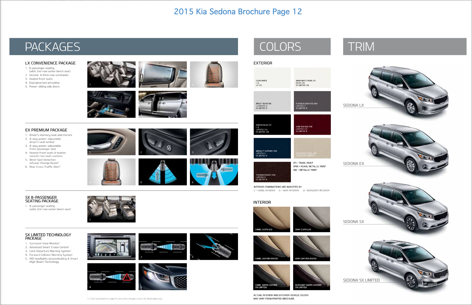 Kia 2015 brochure page #12